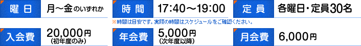 エンジョイコースの情報