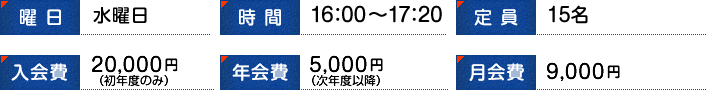 エキスパートの情報